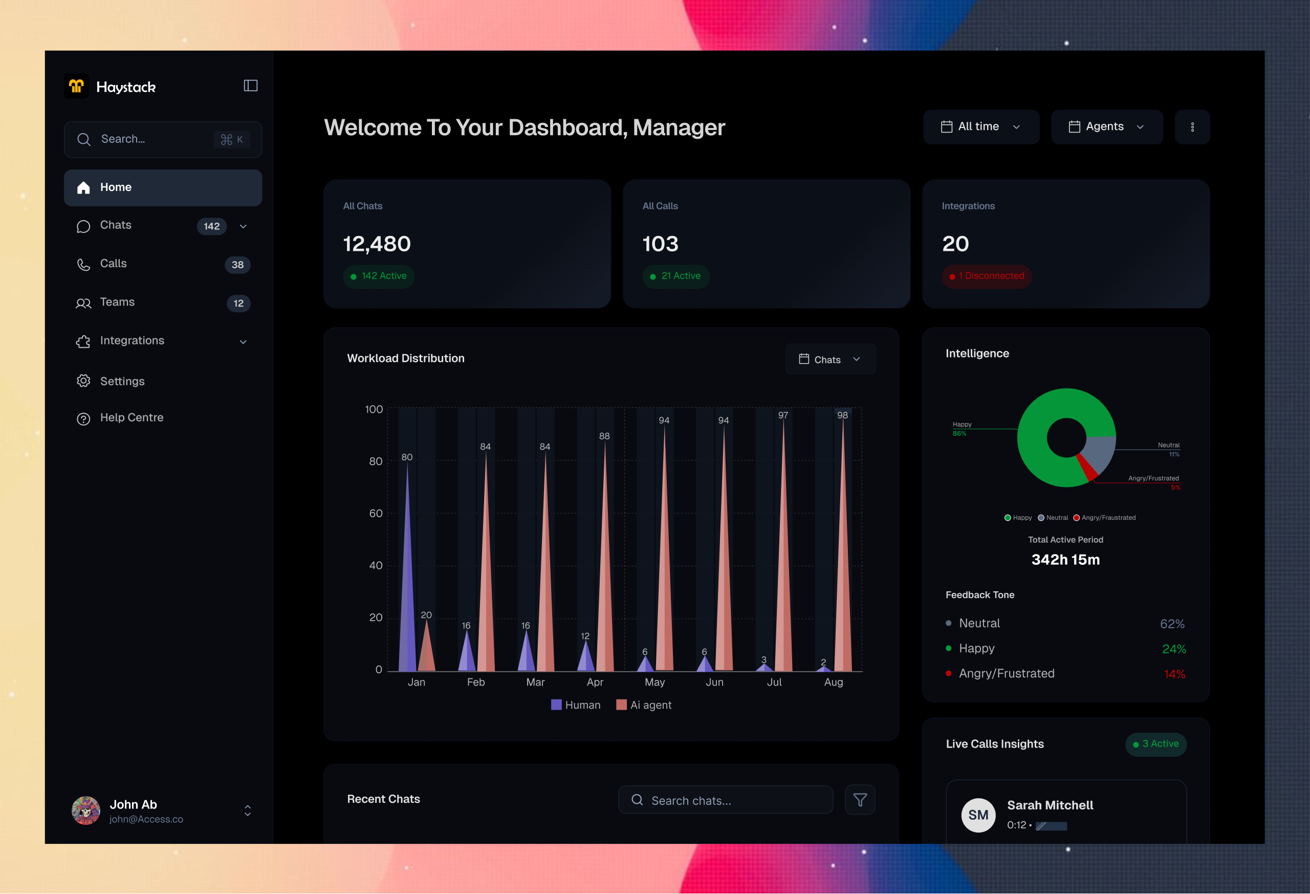 Haystack Dark Mode - Dashboard